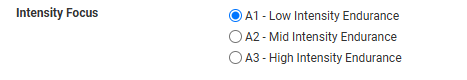 Träningsplaneringsformulär, planerad intensitet